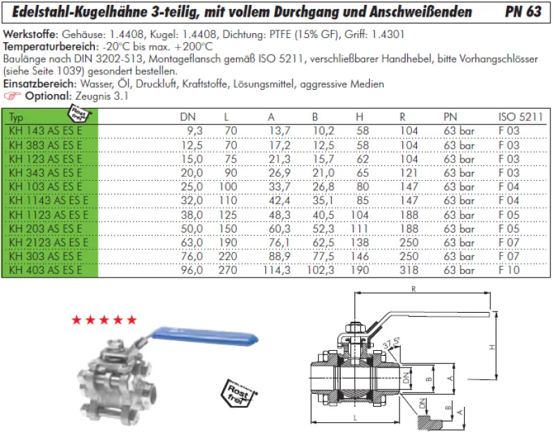 Datenblatt Edelstahl-Kugelhahn 3-teilig mit Anschweißenden voller Durchgang PN 63 alle Größen
